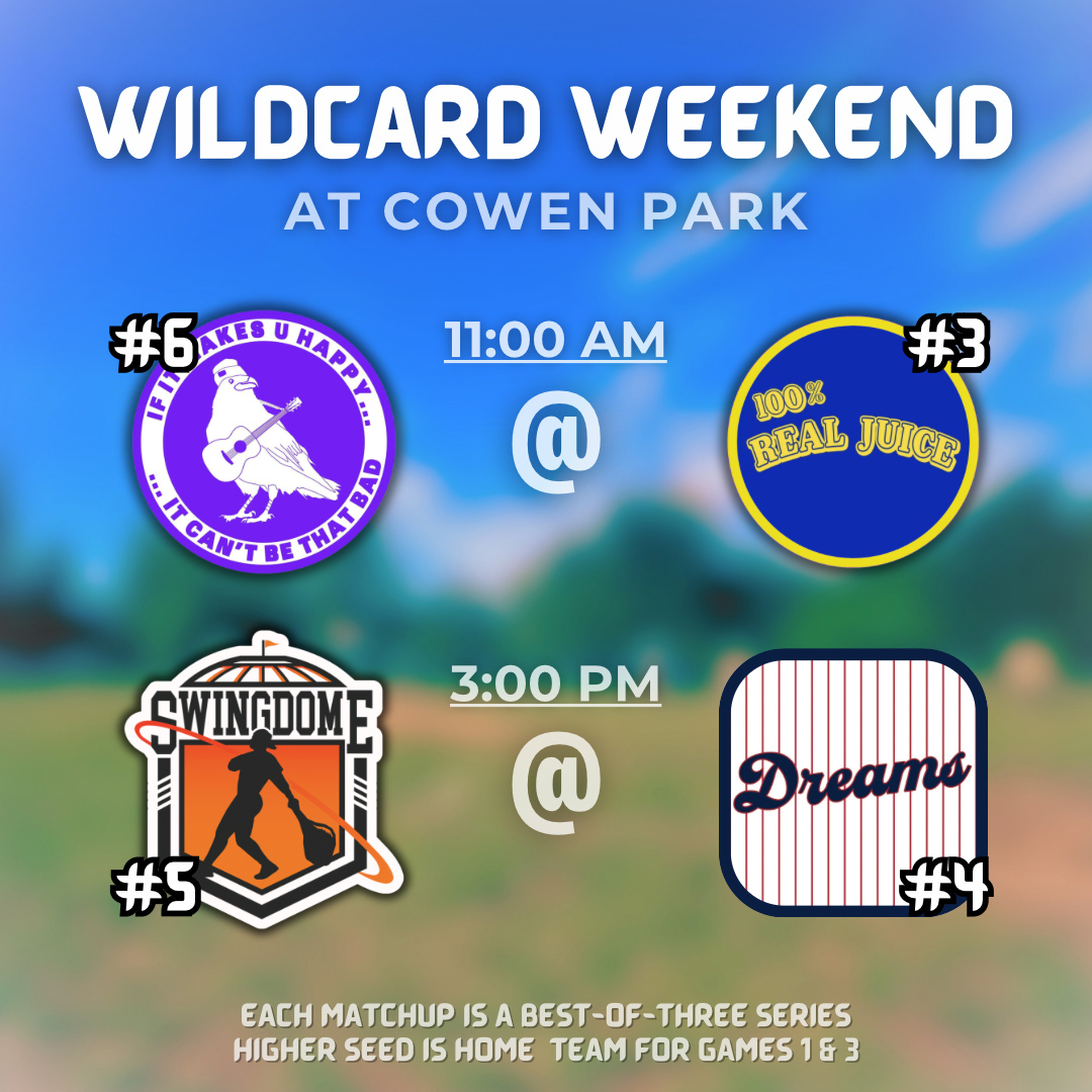 2025 Wild Card Weekend